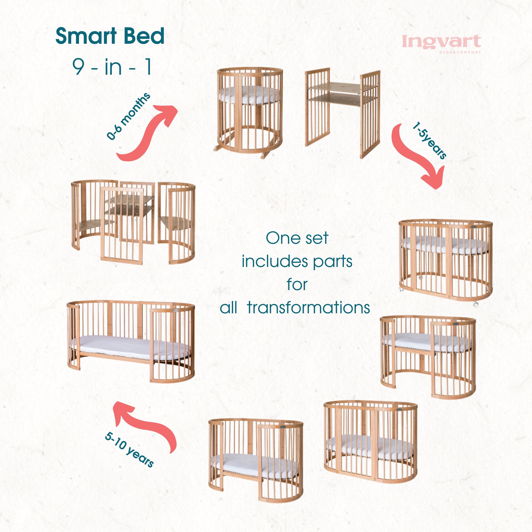 Овално креватче SMART BED Round 9-в-1